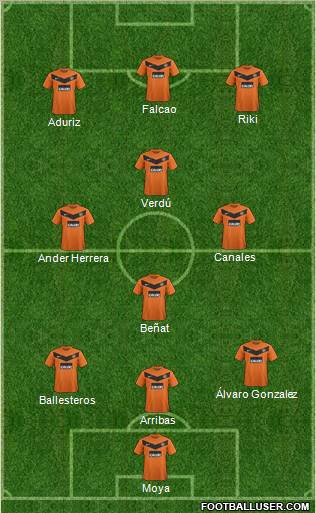 Dundee United Formation 2013