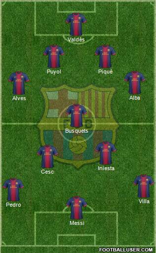 F.C. Barcelona Formation 2013