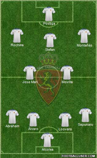 R. Zaragoza S.A.D. Formation 2013