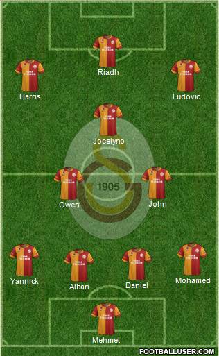 Galatasaray SK Formation 2013
