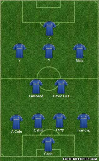 Chelsea Formation 2013
