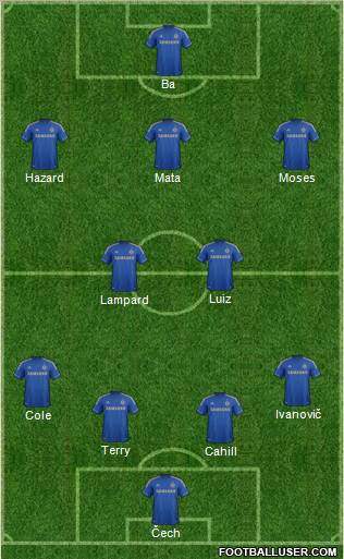 Chelsea Formation 2013