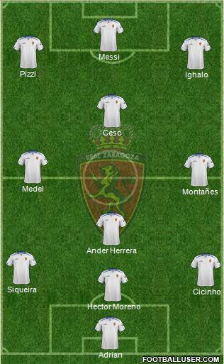 R. Zaragoza S.A.D. Formation 2013