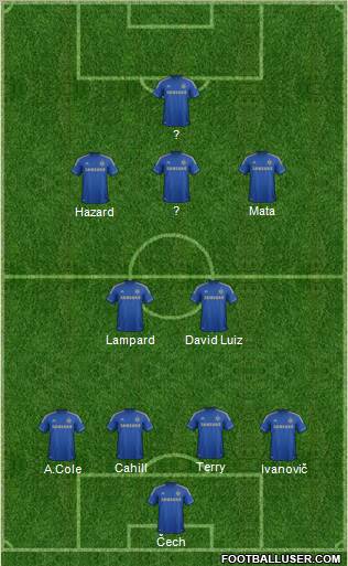 Chelsea Formation 2013