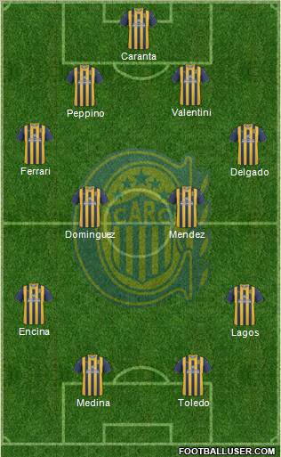 Rosario Central Formation 2013