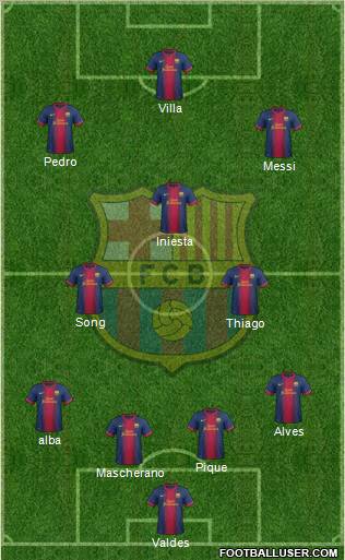 F.C. Barcelona Formation 2013