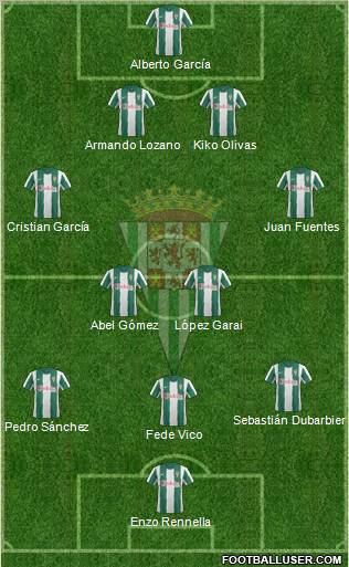 Córdoba C.F., S.A.D. Formation 2013