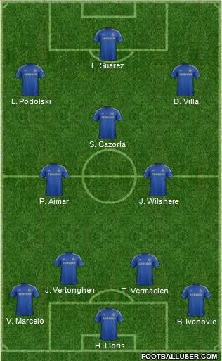 Chelsea Formation 2013