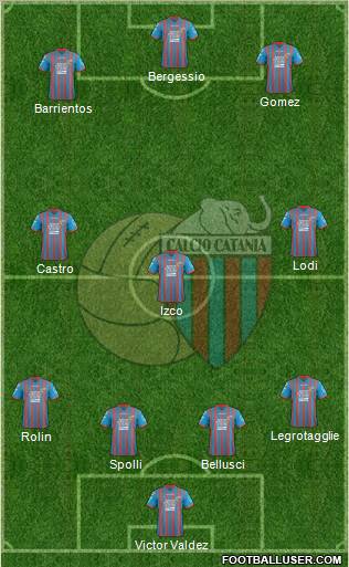 Catania Formation 2013