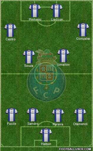 Futebol Clube do Porto - SAD Formation 2013