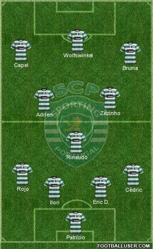 Sporting Clube de Portugal - SAD Formation 2013