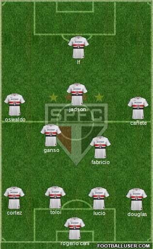 São Paulo FC Formation 2013