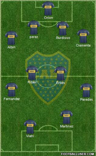 Boca Juniors Formation 2013