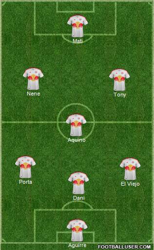 New York Red Bulls Formation 2013