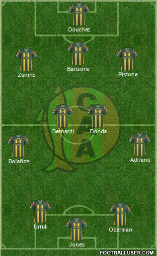 Aldosivi Formation 2013