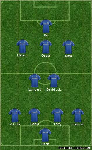 Chelsea Formation 2013