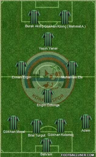 Körfez Belediyespor Formation 2013