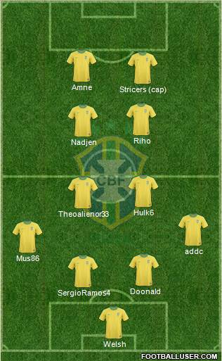 Brazil Formation 2013