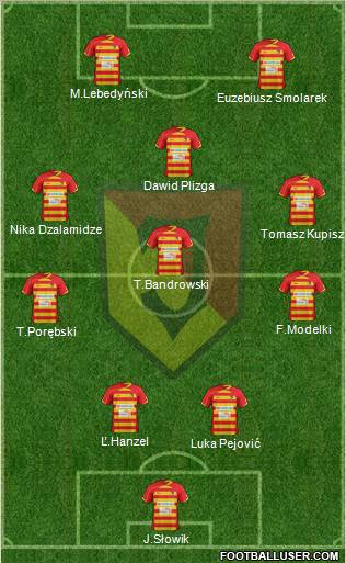 Jagiellonia Bialystok Formation 2013