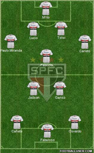 São Paulo FC Formation 2013