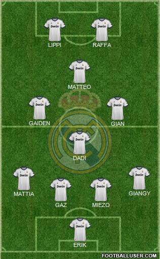 R. Madrid Castilla Formation 2013