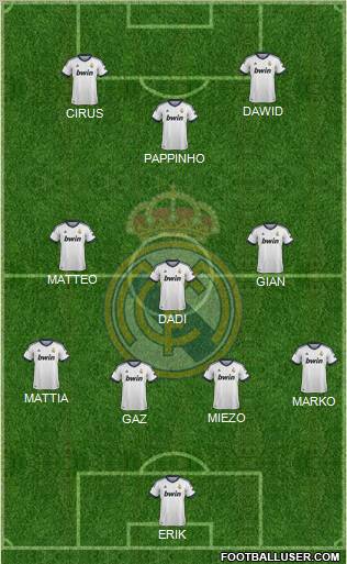 Real Madrid C.F. Formation 2013
