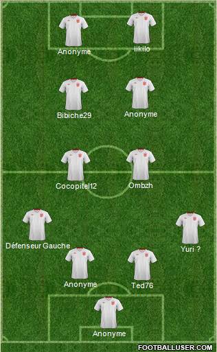 England Formation 2013