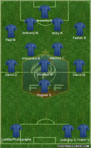 France Formation 2013