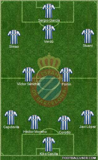 R.C.D. Espanyol de Barcelona S.A.D. Formation 2013