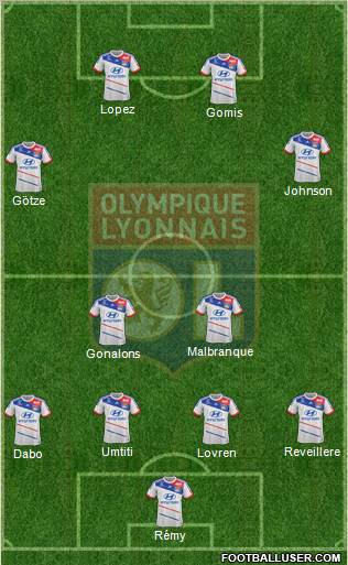 Olympique Lyonnais Formation 2013