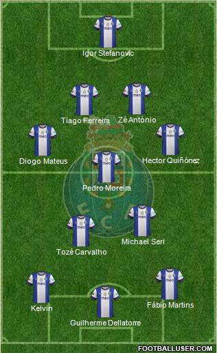 Futebol Clube do Porto - SAD Formation 2013