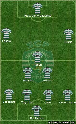 Sporting Clube de Portugal - SAD Formation 2013