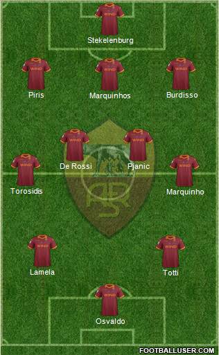 AS Roma Formation 2013