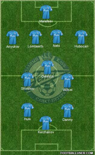 Zenit St. Petersburg Formation 2013