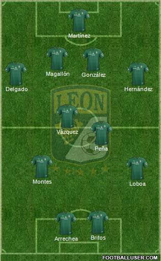 Club Deportivo León Formation 2013