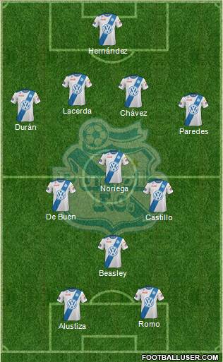 Club Puebla de la Franja football formation