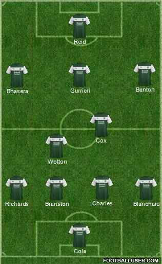 Plymouth Argyle Formation 2013