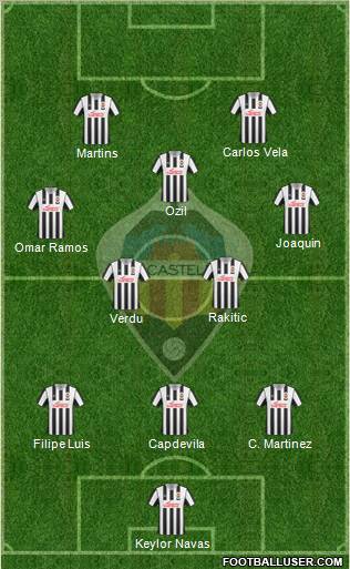 C.D. Castellón S.A.D. football formation