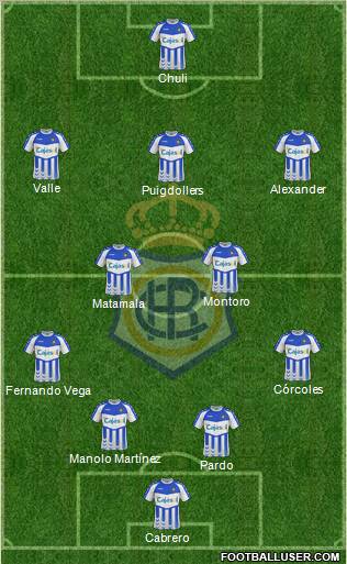 R.C. Recreativo de Huelva S.A.D. Formation 2013