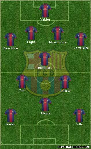 F.C. Barcelona Formation 2013
