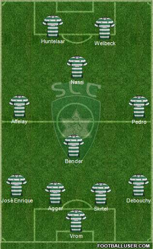 Sporting Clube da Covilhã Formation 2013