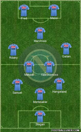 Napoli Formation 2013