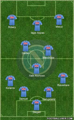 Napoli Formation 2013