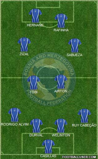 Bosnia and Herzegovina Formation 2013