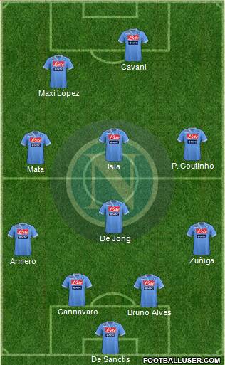 Napoli Formation 2013
