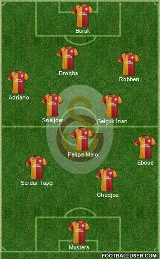 Galatasaray SK Formation 2013