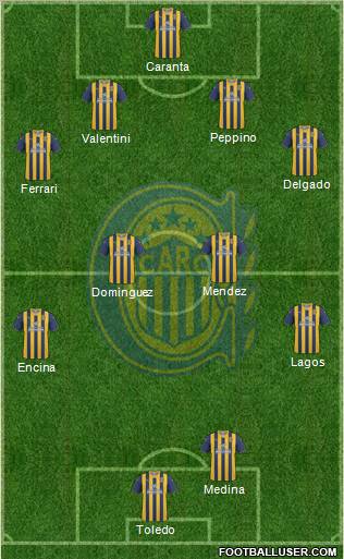 Rosario Central Formation 2013