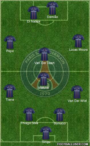 Paris Saint-Germain Formation 2013