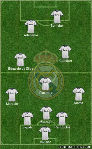 Real Madrid C.F. Formation 2013