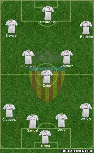 Valencia C.F., S.A.D. Formation 2013